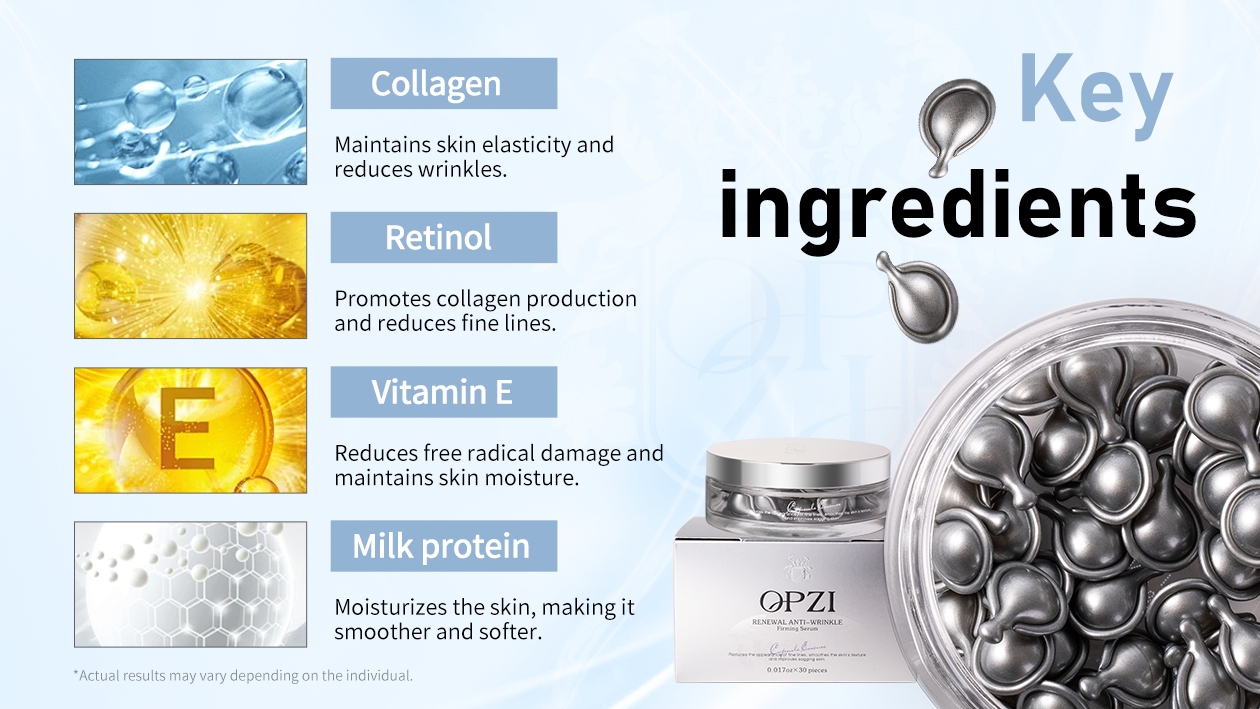 OPZI Renewal Anti-Wrinkle Firming Serum Unleash Your Skin’s Natural Radiance and Youthfulness